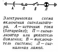 Электрическая схема включения сигнализатора