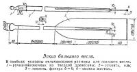 Эскиз большого весла