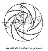 Эскиз для разметки ротора