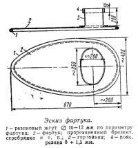 Эскиз фартука