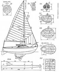 Эскиз парусности и рангоута