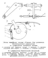 Эскиз переделок мотора «Стрела»