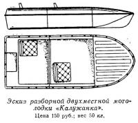 Эскиз разборной двухместной мотолодки «Калужанка»