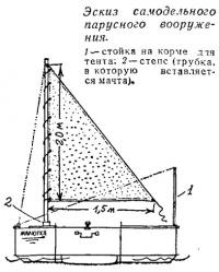 Эскиз самодельного парусного вооружения