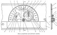 Эскиз устройства прокладочной линейки