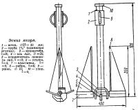 Эскиз якоря