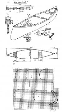 Эскизы и описание способа постройки безнаборного каноэ