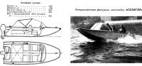 Фанерная мотолодка «Селигер»