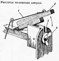 Фиксатор положения шверца