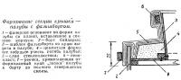 Формование секции крышки — палубы с фальшбортом