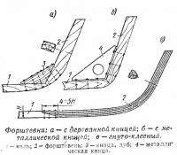 Форштевни