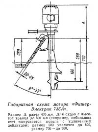 Габаритная схема мотора «Фишер-Электрик 736А»