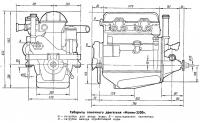 Габариты гоночного двигателя «Ионик-2500»