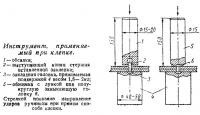 Инструмент, применяемый при клепке