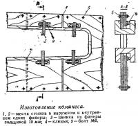 Изготовление комингса