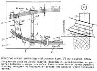 Изготовление шпангоутной рамки из гнутых реек