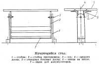 Качающийся стол