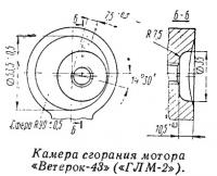 Камера сгорания мотора