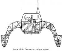 Катер «Л-9». Сечение по ходовой рубке