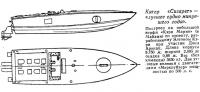 Катер «Сигарет» — «лучшее судно минувшего года»