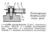 Конструкция биметаллического реле