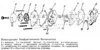 Конструкция диафрагменного бензонасоса