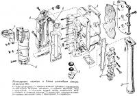 Конструкция картера и блока цилиндров мотора «Кресчент-35»