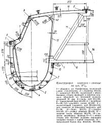 Конструкция корпуса