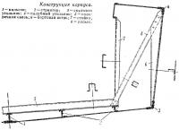 Конструкция корпуса лодки «Стрекоза»