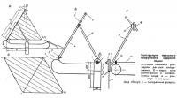 Конструкция парусного вооружения надувной лодки