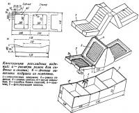 Конструкция раскладных сидений