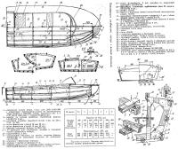 Конструкция разборного катера с мягкой обшивкой
