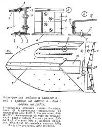 Конструкция редана и канала