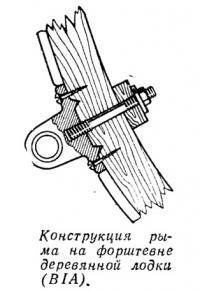 Конструкция рыма на форштевне деревянной лодки