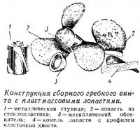 Конструкция сборного гребного винта с пластмассовыми лопастями
