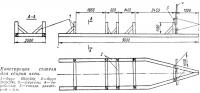 Конструкция стапеля для сборки яхты