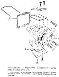 Конструкция впускного клапанного механизма «Кресчента-14»