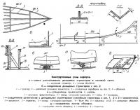 Конструктивные узлы корпуса