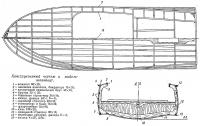 Конструктивный чертеж и мидель-шпангоут
