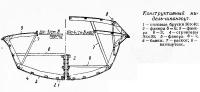 Конструктивный мидель-шпангоут