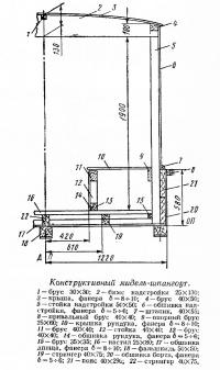 Конструктивный мидель-шпангоут