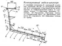 Конструктивный мидель-шпангоут