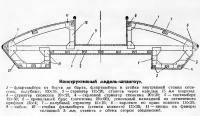 Конструктивный мидель-шпангоут