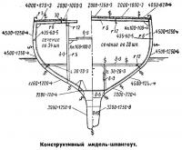 Конструктивный мидель-шпангоут