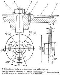 Контровка гайки маховика на «Ветерке»