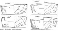 Корпуса испытанных моделей мотолодок