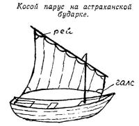 Косой парус на астраханской бударке