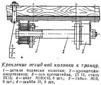 Крепление откидной колонки к транцу