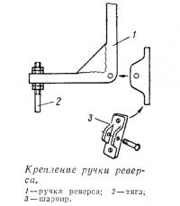 Крепление ручки реверса