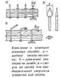 Крепление с помощью сквозных гвоздей
